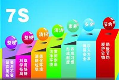 德创环保成立7S项目推行委员会