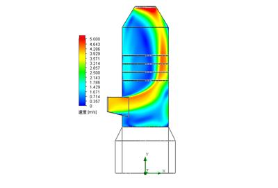 吸收塔导流环均流作用分析