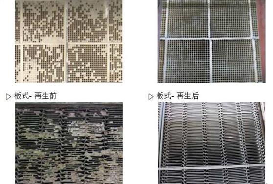 SCR催化剂再生